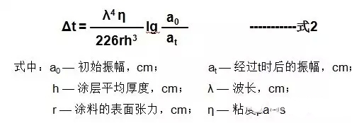<a href='/product/product-0001,0011,0019.shtml' class='keys' title='點擊查看關于流平劑的相關信息' target='_blank'>流平劑</a> 涂膜表面<a href='/product/product-0001,0011,0019.shtml' class='keys' title='點擊查看關于流平劑的相關信息' target='_blank'>流平劑</a> <a href='http://www.lianda-leather.com/product/product-0001,0011,0018.shtml' class='keys' title='點擊查看關于基材潤濕劑的相關信息' target='_blank'>基材潤濕劑</a> 迪高<a href='/product/product-0001,0011,0019.shtml' class='keys' title='點擊查看關于流平劑的相關信息' target='_blank'>流平劑</a>