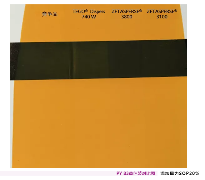 潤(rùn)濕<a href='http://www.lianda-leather.com/product/product-0001,0011,0020.shtml' class='keys' title='點(diǎn)擊查看關(guān)于分散劑的相關(guān)信息' target='_blank'>分散劑</a>,水性涂料,水性<a href='http://www.lianda-leather.com/product/product-0001,0011,0020.shtml' class='keys' title='點(diǎn)擊查看關(guān)于分散劑的相關(guān)信息' target='_blank'>分散劑</a>,涂料助劑,<a href='http://www.lianda-leather.com/product/product-0001,0011.shtml' class='keys' title='點(diǎn)擊查看關(guān)于迪高助劑的相關(guān)信息' target='_blank'>迪高助劑</a>,建筑涂料分散劑,工業(yè)涂料分散劑